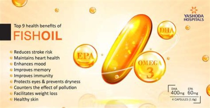 Which fish oil is good for skin?