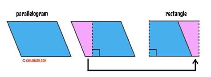 Which information is sufficient to show that a parallelogram is a rectangle?