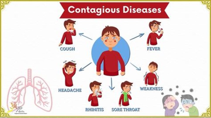 Which is a contagious disease?
