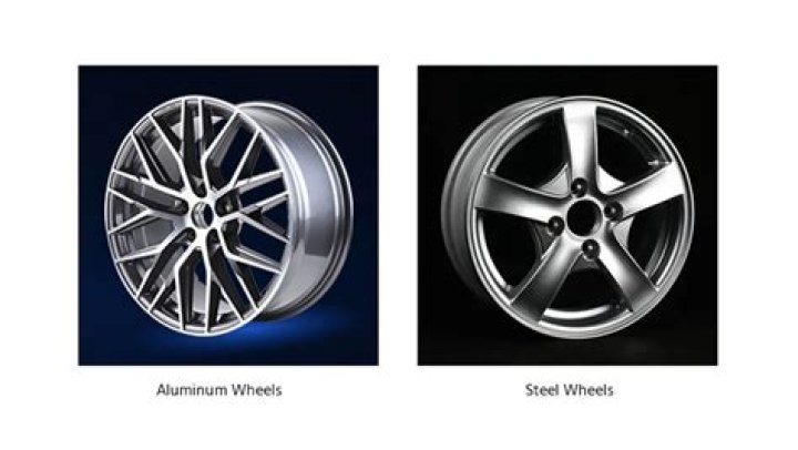 Which is better aluminum or alloy wheels?