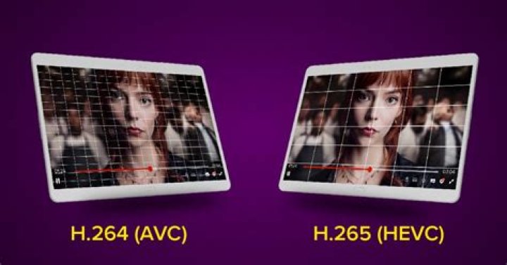 Which is better Hevc vs x264?