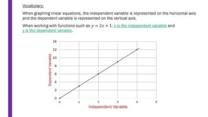 Which is faster table variable or temp table