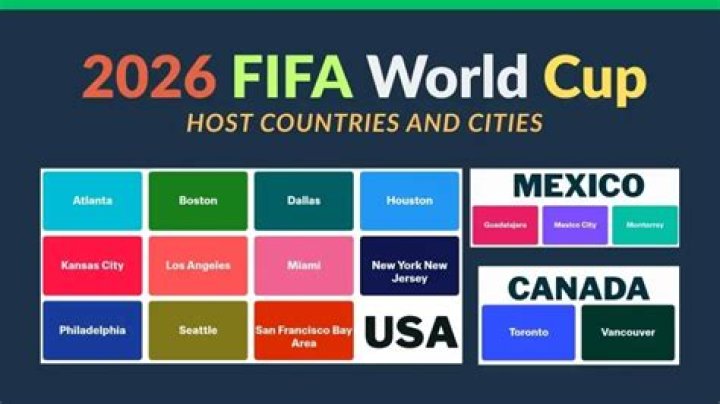 Who is hosting the 2023 World Cup?