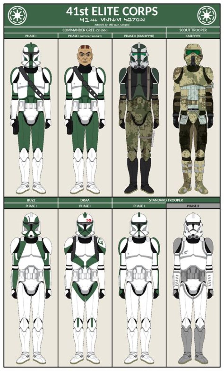 Who led the 41st Elite Corps?