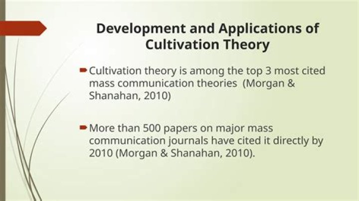 Who proposed cultivation theory