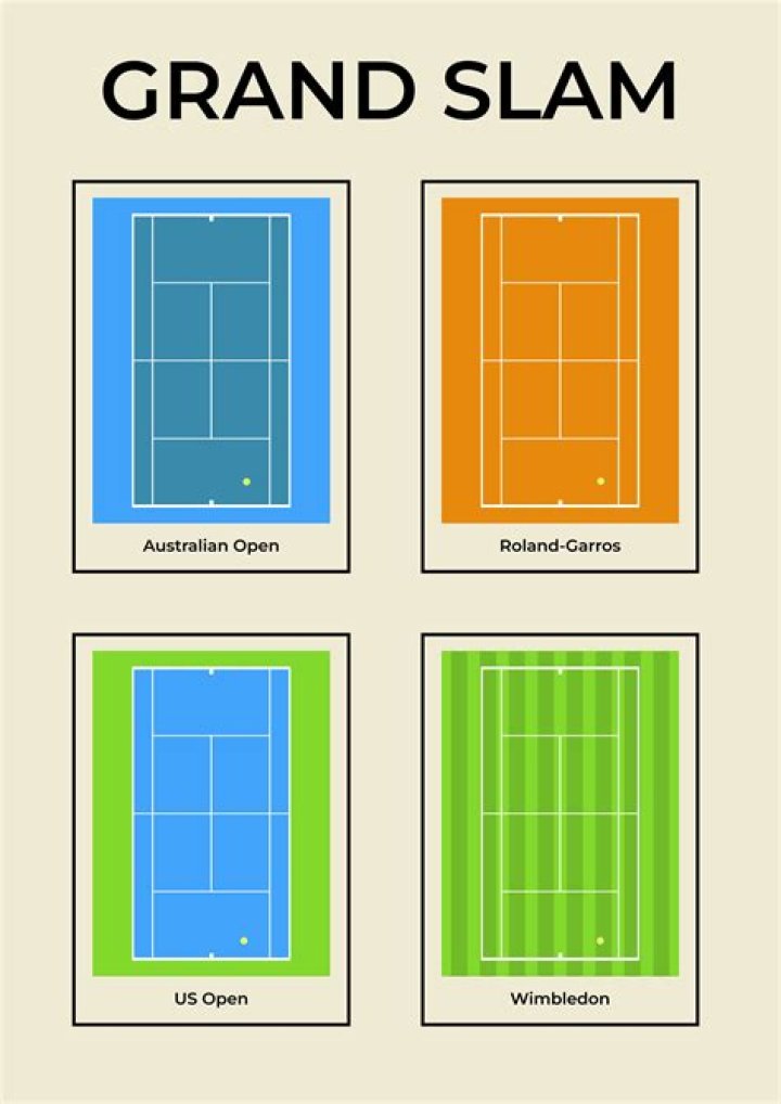 Who was the last Australian to win a Grand Slam?