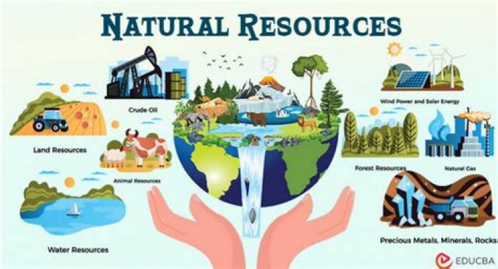 Why are air water and land considered valuable natural resources?