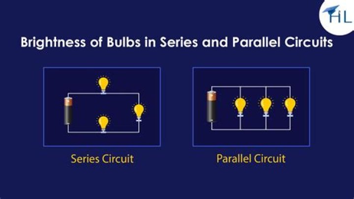 Why are bulbs brighter in a parallel circuit