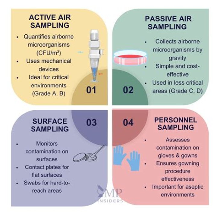 Why are sample size and sampling methods important in quantitative research?