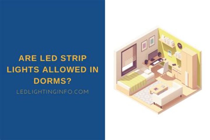 Why are string lights not allowed in dorms