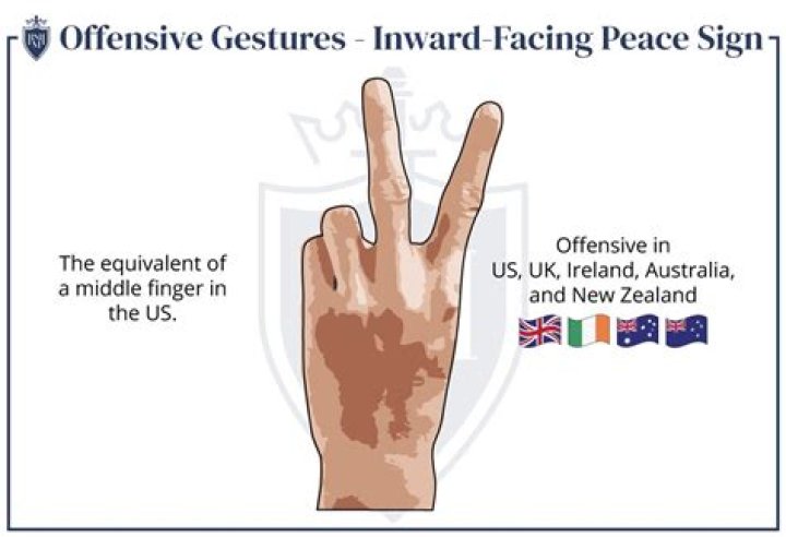 Why are two fingers offensive in England