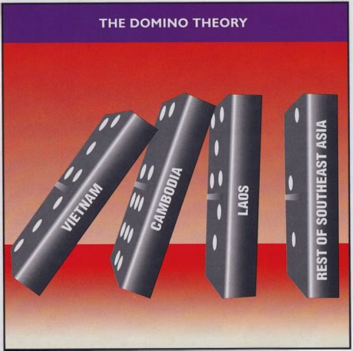 Why did the US fear the domino theory?