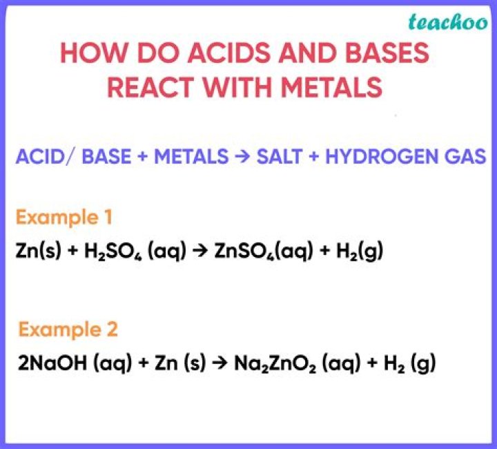 Why do acids and bases react