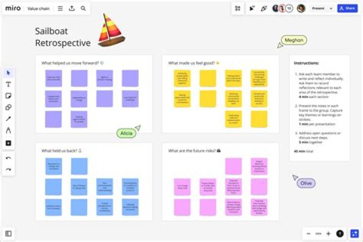 Why do Agile retrospectives? | ContextResponse.com