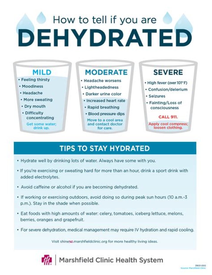 Why do I get so dehydrated overnight?