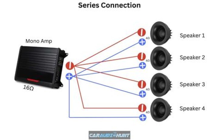 Why do my car speakers only work sometimes?