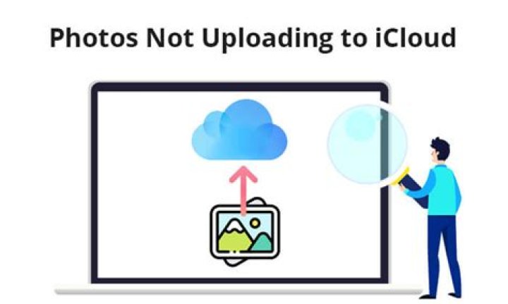 Why do some photos not upload to iCloud?