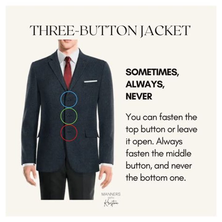 Why do you leave the bottom button unbuttoned?