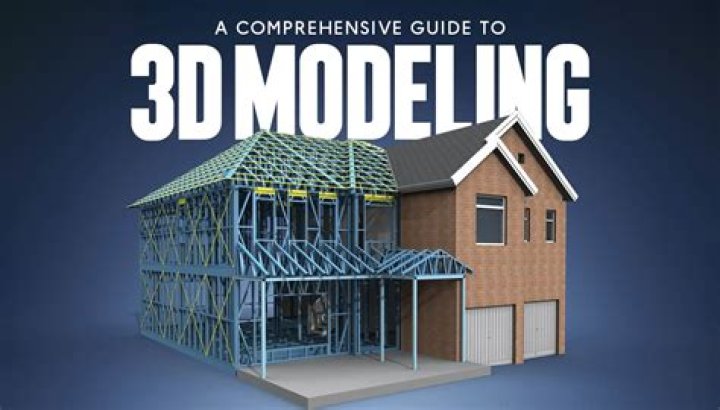 Why is 3d modeling important?