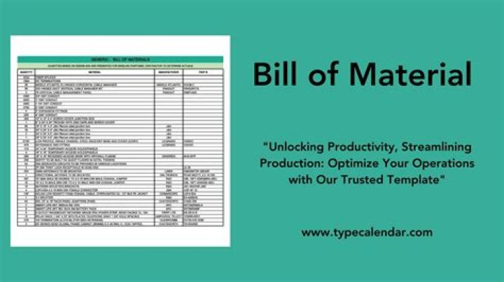Why is a bill of materials needed?
