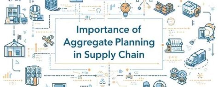Why is aggregate planning important