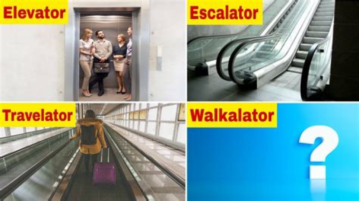 Why is it called an escalator?
