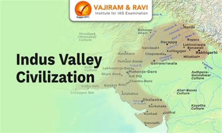 Why is it called Indus Valley civilization