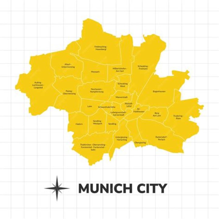 Why is Munich called Munchen?