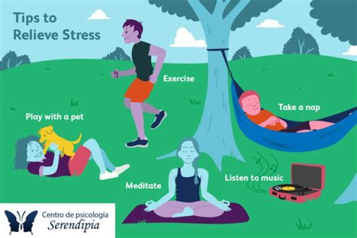 Why music can relieve stress?