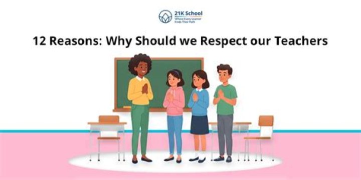 Why should respect our teacher?