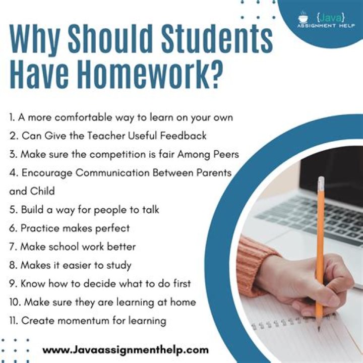 Why students should be given homework