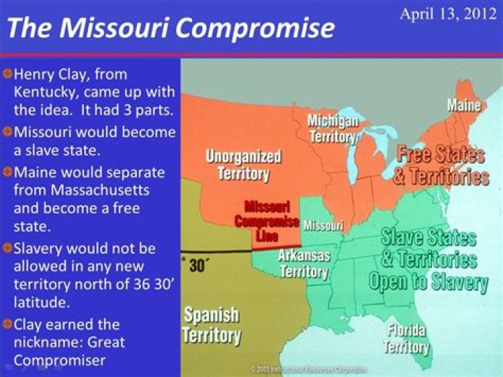 Why was the Missouri Compromise significant