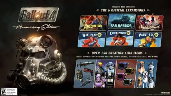 Will Fallout 4 have mods on Xbox one?