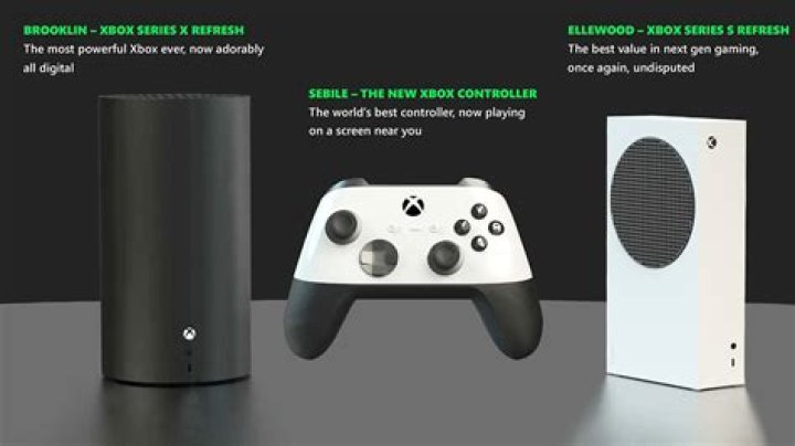 Will there be next gen consoles?